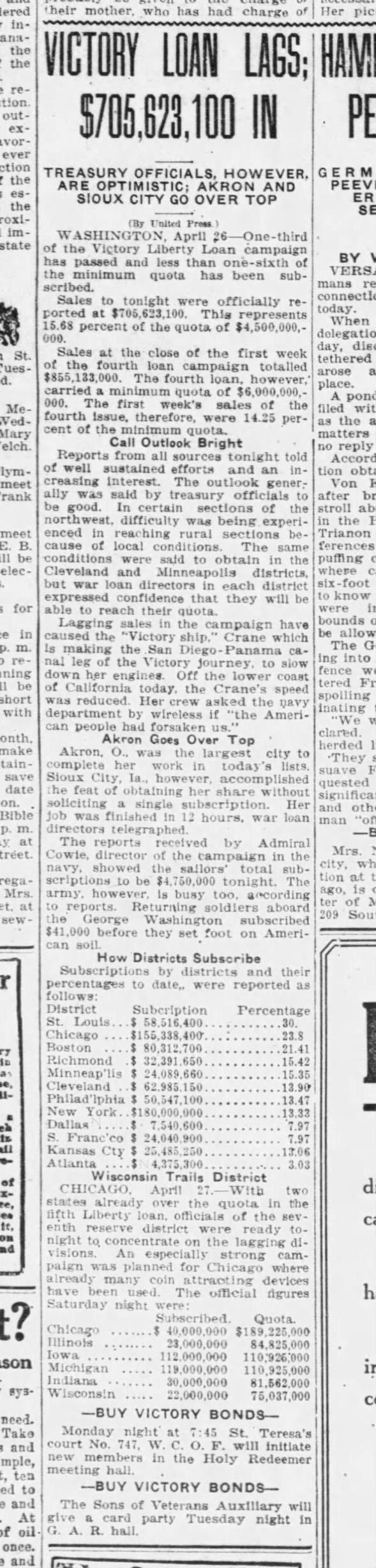 Clipping from Wisconsin State Journal